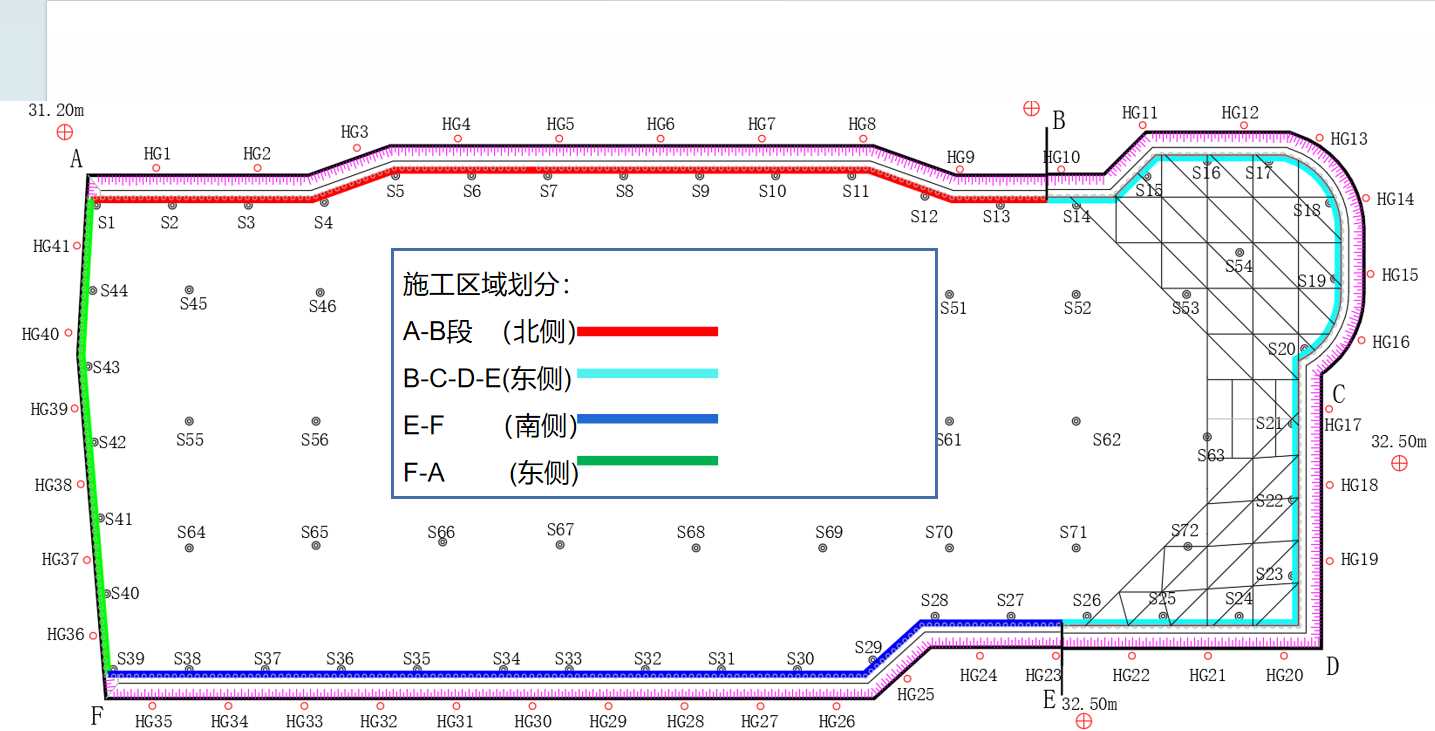 北京顺义区基坑支护设计